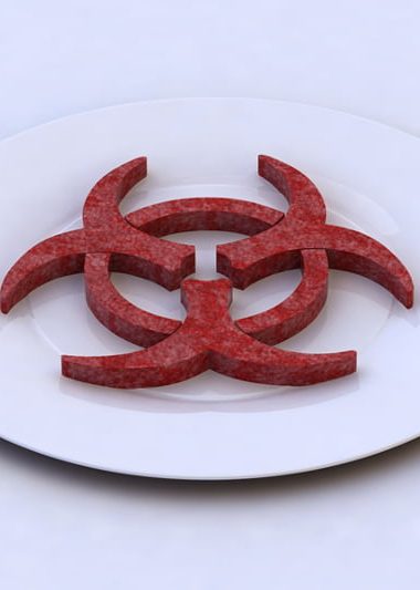 Dirty Dozen Guide To Food Additives